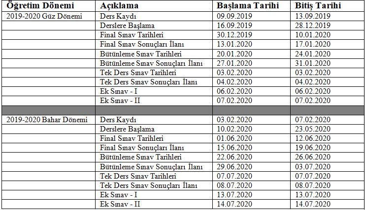 koyulhisar meslek yuksekokulu